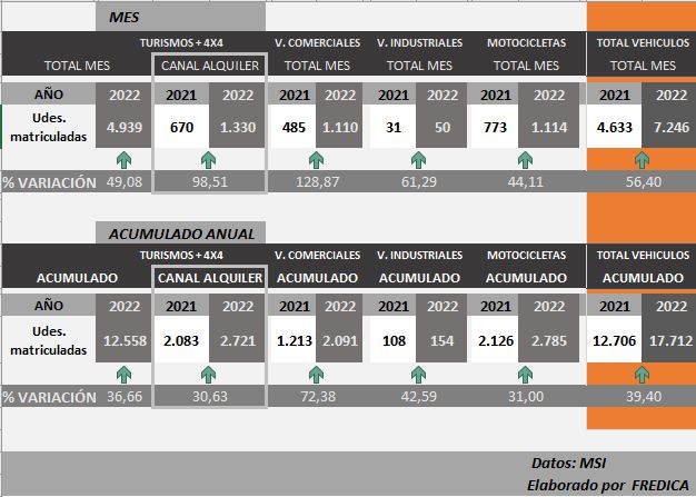 DATOS RESUMEN MARZO 2023