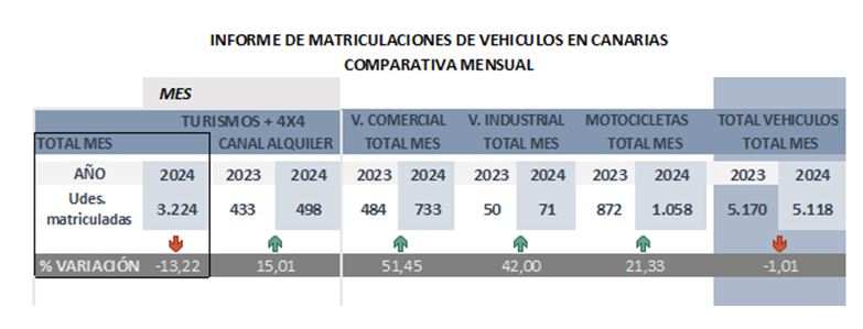 RESUMEN