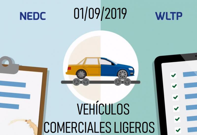 Las normativas sobre emisiones han impactado en las matriculaciones de agosto